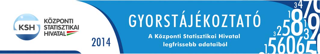 Közzététel: 2015. január 14. Következik: 2015. január 15. Mezőgazdasági termelői árak Sorszám: 9. Decemberben 0,9%-kal csökkentek a fogyasztói árak (Fogyasztói árak,. december és.