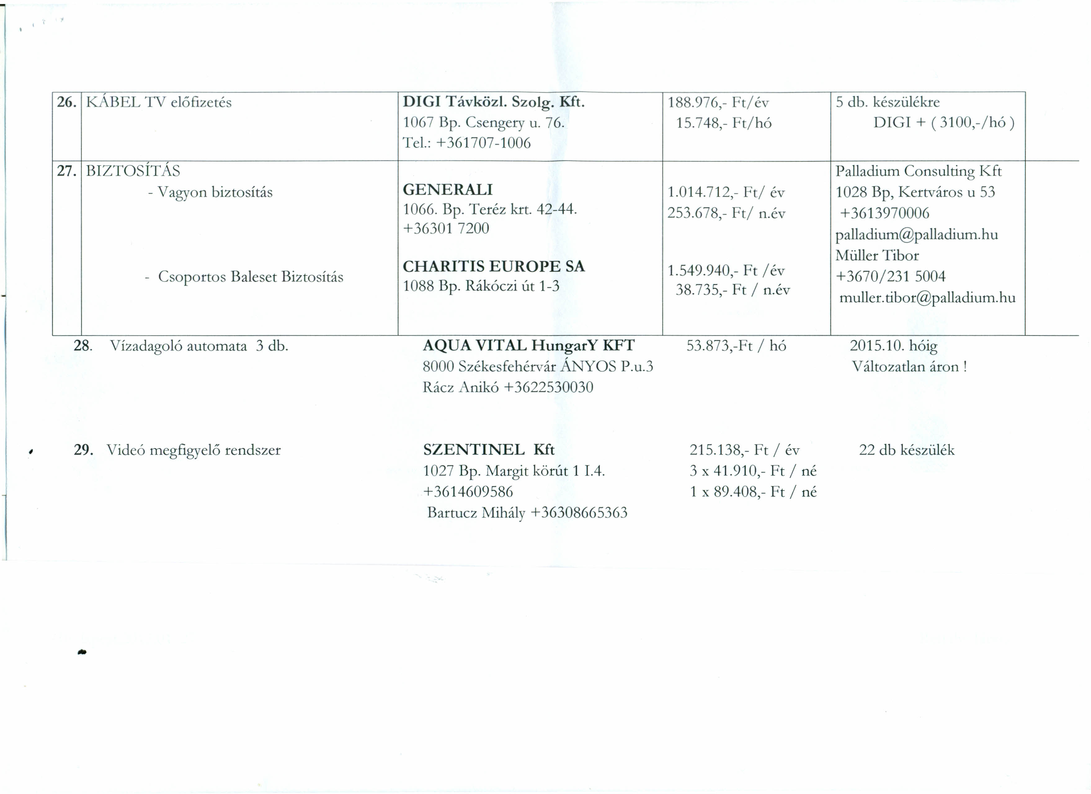 \ \ 26. KÁBEL TV előfizetés DIGI Távközl. Szolg. Kft. 188.976,- Ft/ év 5 db. készülékre 1067 Bp. Csengery u. 76. 15.748,- Ft/hó DIGI + (3100,-/hó ) Tel.: +361707-1006 27.