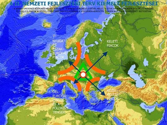 2.1.6 A fejlesztések kedvező adottságainkra épülhetnek Kedvező geostratégiai helyzet Magyarországról számos eltérő jellemzőkkel bíró piac, Európa meghatározó piacai, a gyorsan bővülő kelet-európai,