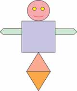 2. TENGELYESEN SZIMMETRIKUS LKZTOK Határozd meg, hogy a következő alakzatok közül melyek a tengelyesen szimmetrikusak: szakasz, egyenes, félegyenes, egyenlő szárú háromszög,