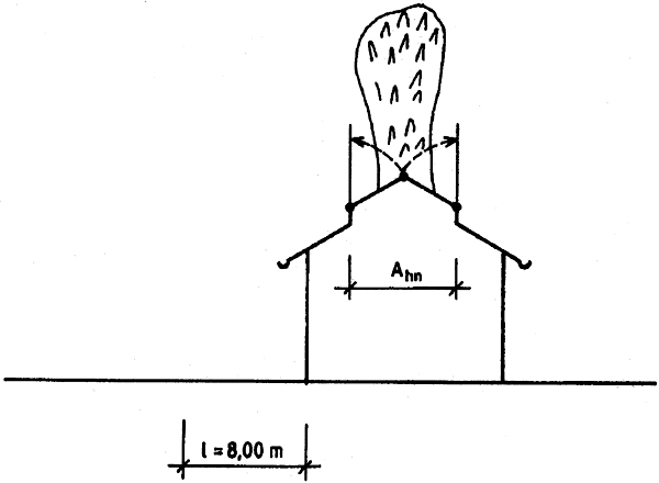 7. ábra 8. ábra 9. AZ ÉPÜLETSZERKEZETEKRE HATÓ TERHELÉSEK 9.1. Ha a 2.