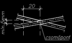 Csomópontok, illesztések: A csomópontok kialakításához felhasználható: folyékony ragasztó (bármilyen) cérna, fonal cellux (szalagragasztó).