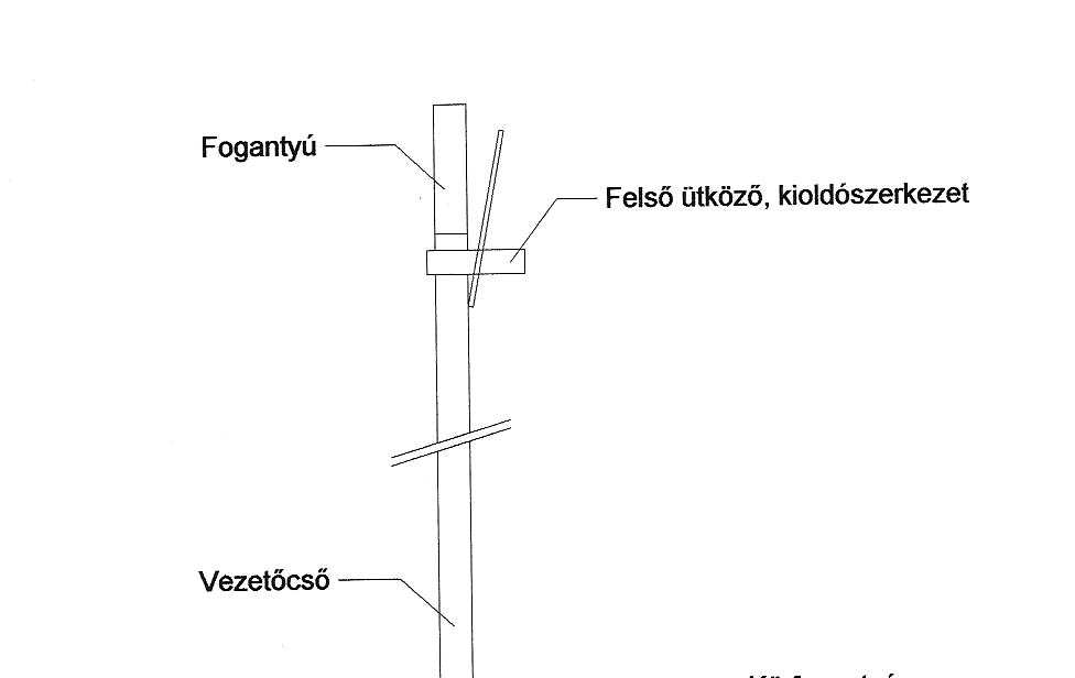 DINAMIKUS TÖMÖRSÉG- ÉS TEHERBÍRÁSMÉRÉS KISTÁRCSÁS KÖNNYŐ EJTİSÚLYOS BERENDEZÉSSEL A számítás figyelembe veszi, hogy az optimális víztartalomnál a legjobb a tömöríthetıség, attól eltérı esetben a