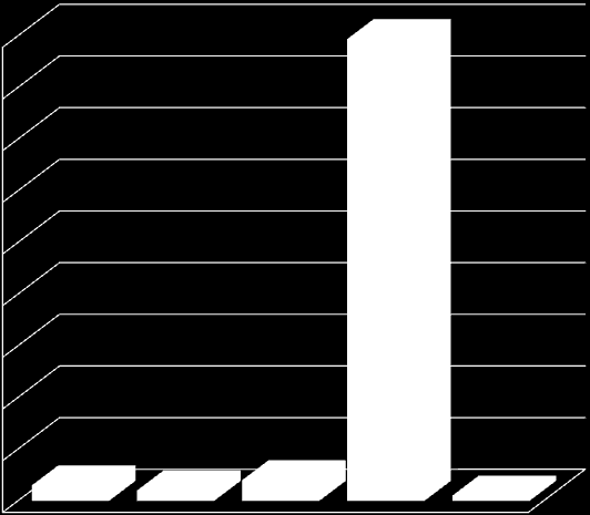 7. Balesetek költségeinek változása 8. Környezeti hasznok változása 9. A megvalósítás ütemezése 10.