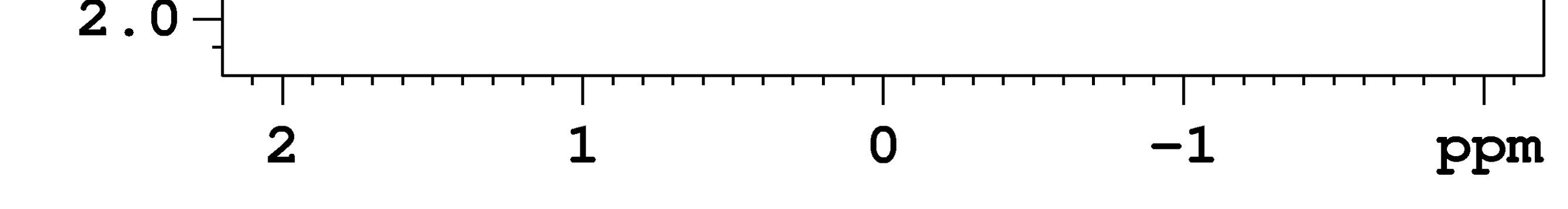 Ezután mértem meg a dinátrium-hidrogén foszfátot (NaHPO4 HO). A 3QMAS spektrum még a nátrium-klorid mérésekor tapasztaltnál is zajosabbnak bizonyult (5. ábra középső részlete).