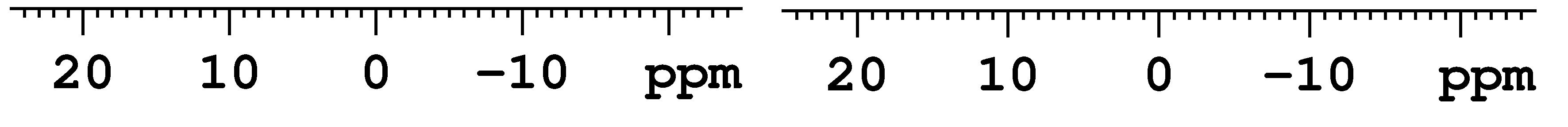 Jobb oldal: A mért és a szimulált spektrum. Csúcs ly δ iso QCC (khz) η Q LB GB V zz V/m² Na1 1,5E+08-4,6 80 0,163 13 77-18 -1,0 3,11E+17 7.