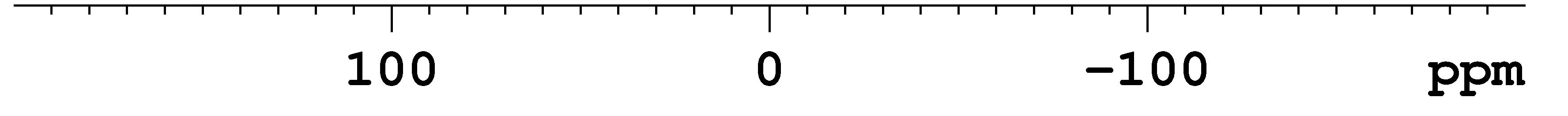 Csúcs ly δ iso QCC (khz) η Q LB GB V zz V/m² Na1 1,54E+08-1,8 4 0,0 6 10 0 0,0 9,11E+15