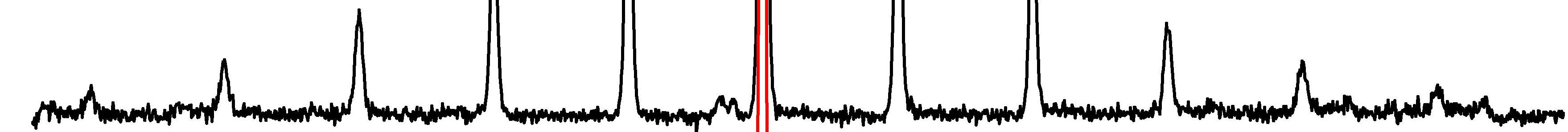 Nátrium-perjodát (NaIO4) 9. ábra A nátrium-perjodát 3 Na MAS NMR mért és szimulált spektruma.