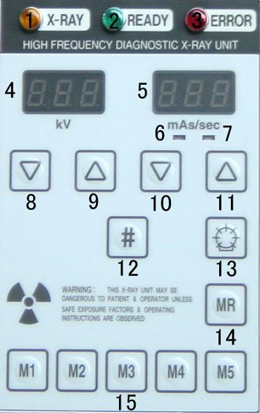 1. sugárzás 2. készenlét 3. hiba 4. kv kijelző 5. mas/sec kijelző 6. mas visszajelző 7. sec visszajelző 8. kv csökkentése 9. kv növelése 10. mas/sec csökkentése 11.