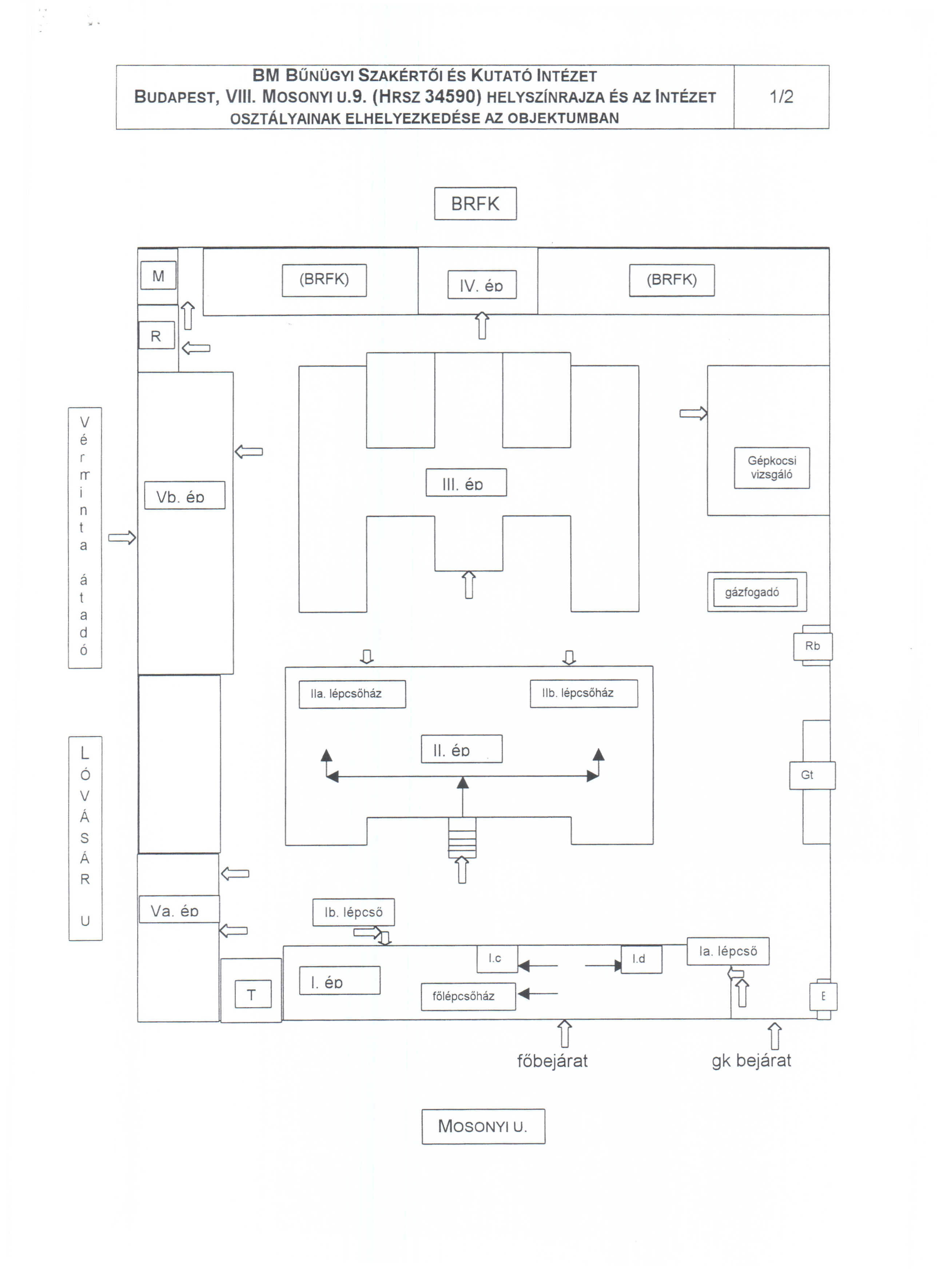 BM BONUGYI SZAKERTOI ES KUTATOINTEZET BUDAPEST, VIII. MOSONYI u.9. (HRSZ 34590) HELYSZINRAJZA ES AZ INTEZET 1/2 oszral YAINAK ELHEL YEZKEDESE AZ OBJEKTUMBAN I BRFK I I (BRFK) I I IV.
