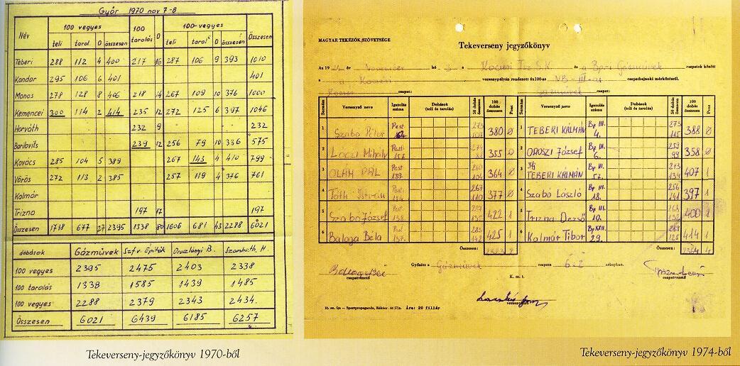 (ahol 70 versenyző indult), a csapat 2. lett. Az augusztus 13.