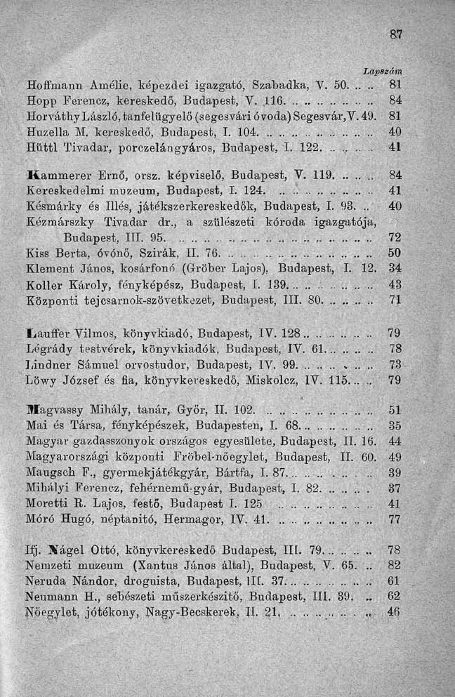 Hoffmann Amélie, kópezdei igazgató, Szabadka, V. 50 81 Hopp Ferencz, kereskedő, Budapest, V. 116 84 HorváthyLászló,tanfelügyelő (segesvári óvoda) Segesvár,V. 49. 81 Huzella M. kereskedő, Budapest, I.