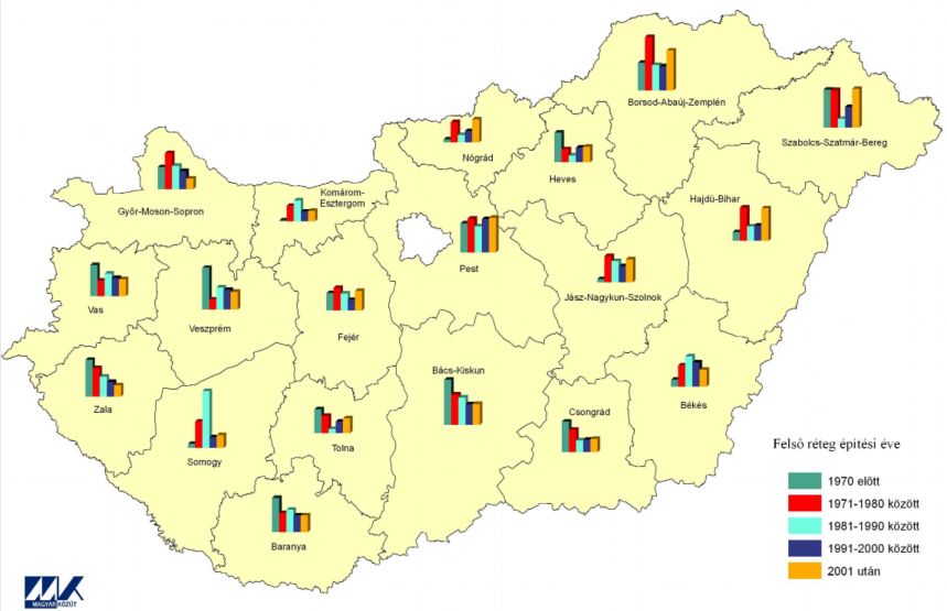 Ilyen városi zavar esetén egyébként sem biztos, hogy egy elkerülő út megoldást nyújt, inkább lehet megfelelő forgalomszabályozási, információ nyújtási intézkedésekkel a kialakult helyzetet kezelni,