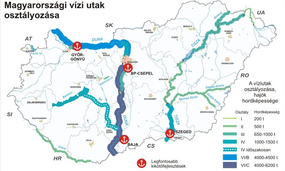 9. Összefoglalás, példák javasolt intézkedésekre A kritikus infrastruktúra meghatározása kulcskérdés a nemzetgazdaság szempontjából.