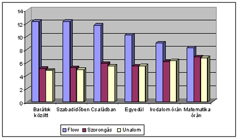 befolyásoló tényezı.