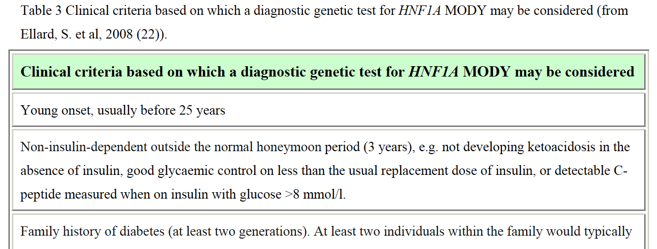 HNF1A -összefoglalás 19 beteg (család) Mutáció nem