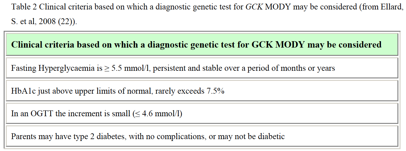 GCK-MODY(MODY2) - Pancreas glükóz szenzor - Születéstől emelkedett éhomi vércukor(5,5-9 mmol/l) - OGTT: kicsi emelkedés (< 3mmol/L) -Nincsenek extra-pancreatikus jellemzők - Gyakran aszimptomatikus