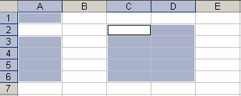 sarkában található cellára. Pl. A2:C4. Tehát ez a hivatkozás vonatkozik az A2, A3, A4, B2, B3, B4, C2, C3, C4-es cellákra. 2. ábra Cellatartomány hivatkozása Nyissunk egy új munkafüzetet!