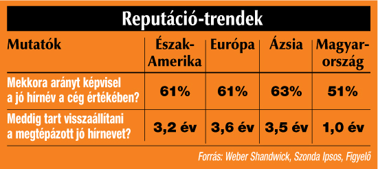 Itt megemlíteném, hogy a PepsiCo előbb kezdte el a fogyasztók által preferált, az egészséges életmódhoz illeszkedő termékek gyártását, mint a Coca-Cola A PepsiCo forgalmának ma már mindössze húsz