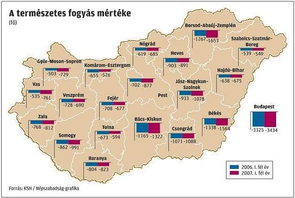 KOMPETENCIAALAPÚ FELADATOK Az országos kompetenciamérés feladatai jellegükben lényegesen eltérnek a tankönyvek és feladatgyűjtemények szokásos gyakorlófeladataitól.