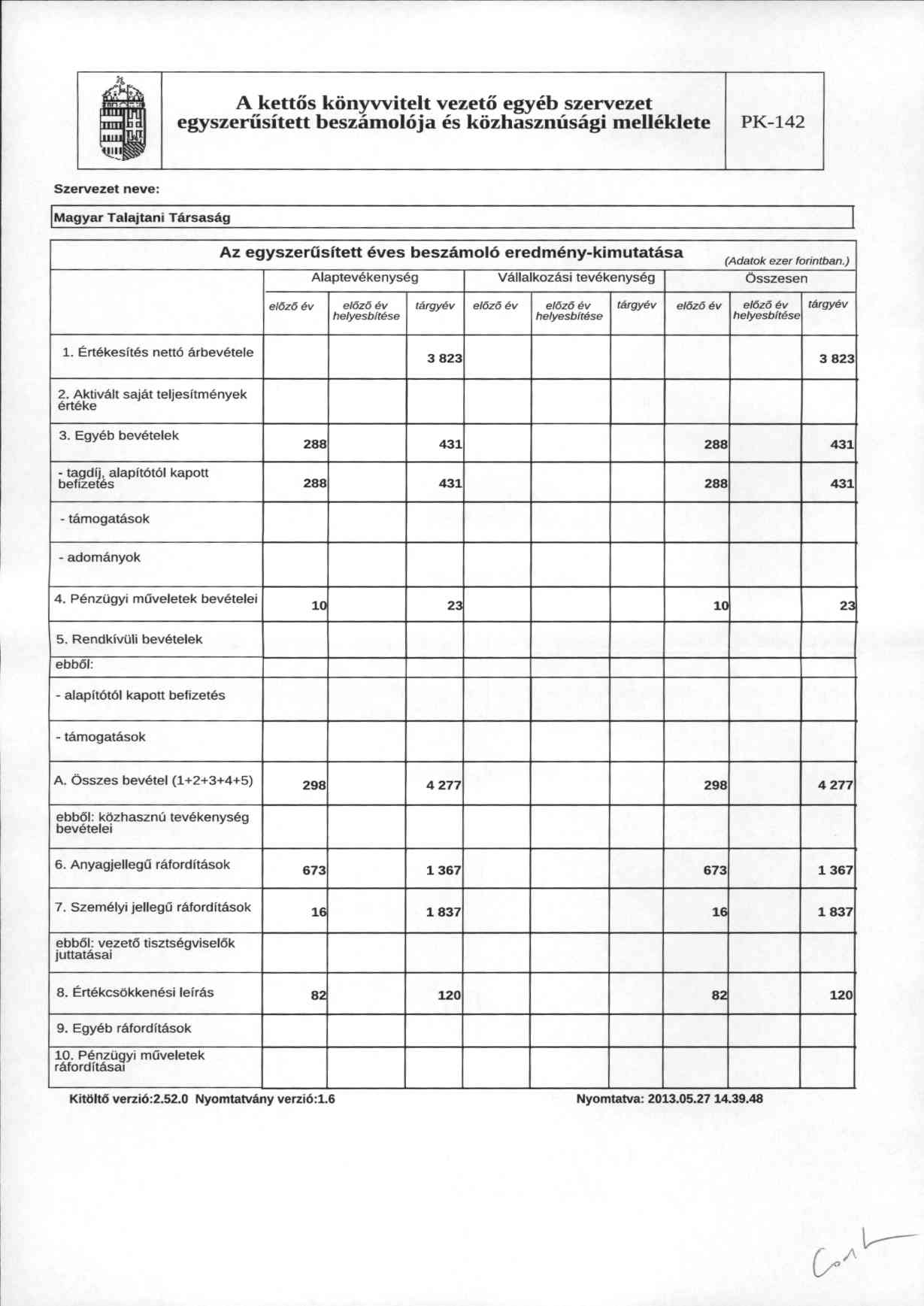 A ketts knyvvitelt vezet egyeb szervezet egyszeriisitett beszaml6ja es kzhasznusagi melleklete PK-142 Szervezel Magyar Talajlani TArsasag Az egyszerosftett ~ves beszaml6 eredm~ny-kimutatasa (Ada/k