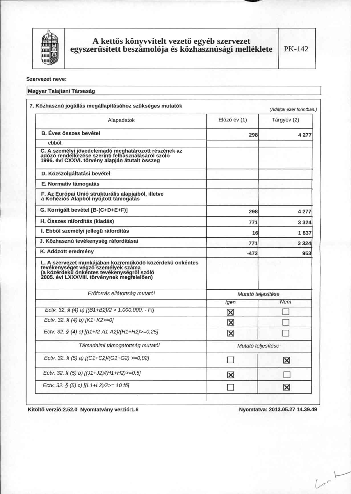 e A ketts kiinyvvitelt vezet egyeb szervezet ~. egyszeriisitett beszamlja es kiizhaszmisagi melleklete PK-142 Szervezet jmagyar TaJajtani TArsasag 7.