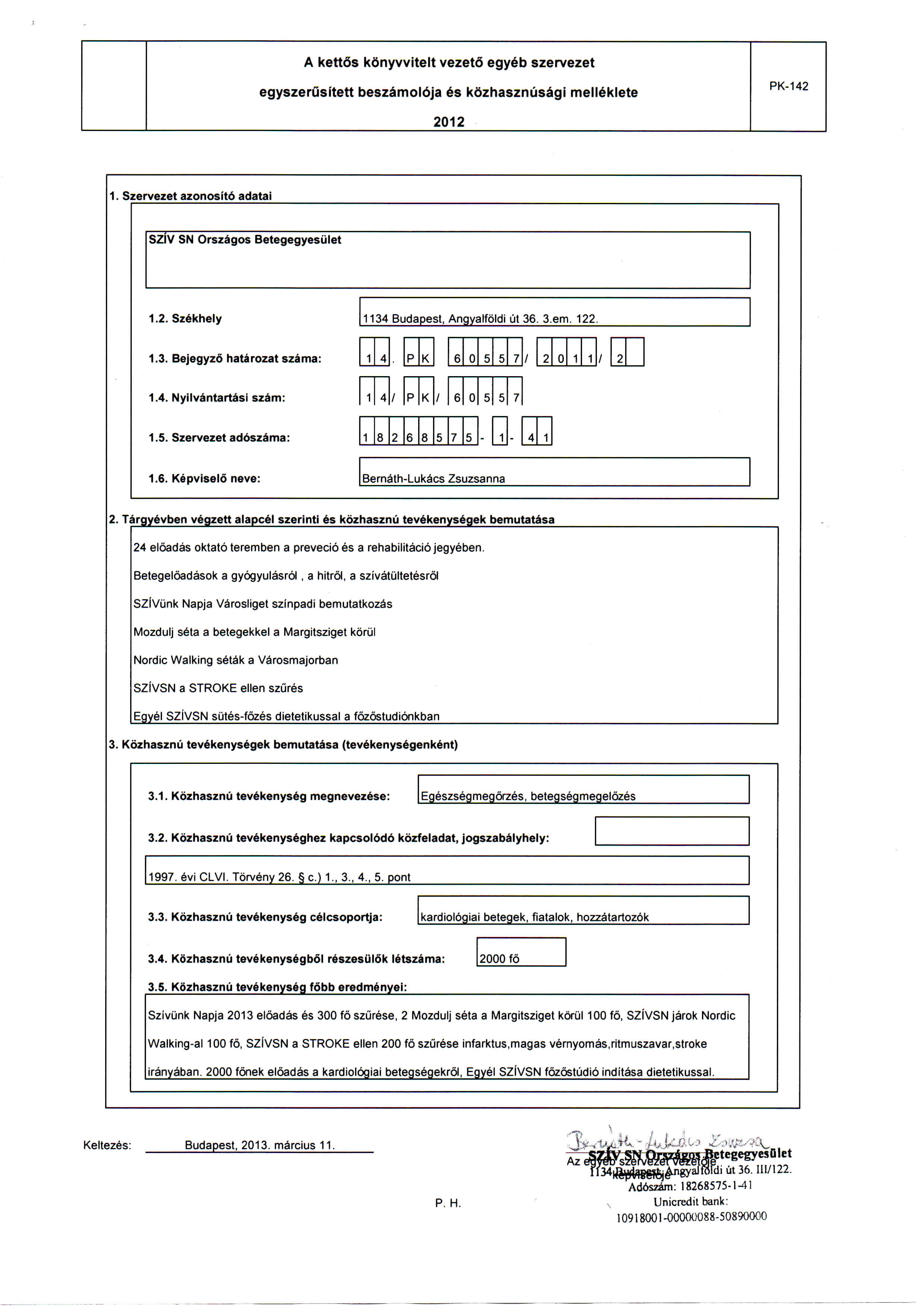 egyszerusitett beszamoloja es kozhasznusagi melleklete 1. Szervezet azonosito adatai SZIV SN Orszagos Betegegyesiilet 1.2. Szekhely 1134 Budapest, Angyalfoldi Lit 36. 3.em. 122. 1.3. Bejegyzo hatarozat szama: 1.