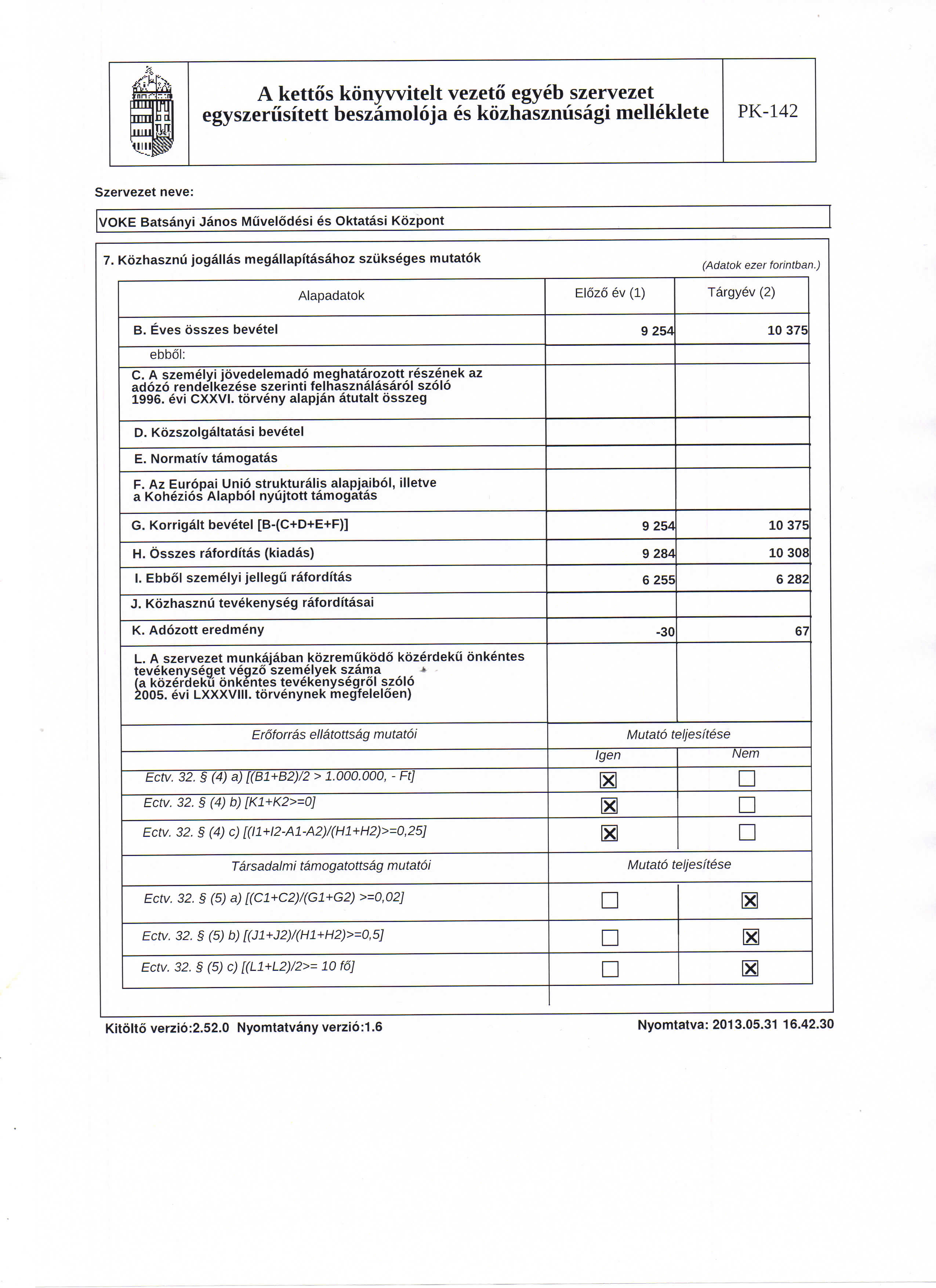 till A kettos konywitelt vezeto egyeb szervezet egyszerusitett beszamoloja es kozhasznusagi melleklete VOKE Batsanyi Janos Miivelodesi es Oktatasi Kozpont 7.