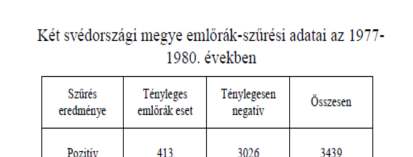 SZÁMÍTÁSI FELADATOK (1.