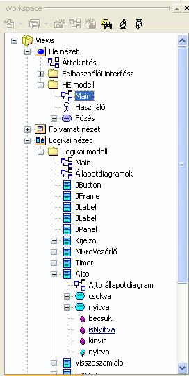 2. CASE eszkö z Enterprise Architect 17 A projektböngé sző a modellelemek első dleges helye. A modellelemek a projekten belü l egyé rtelműen azonosítható k.