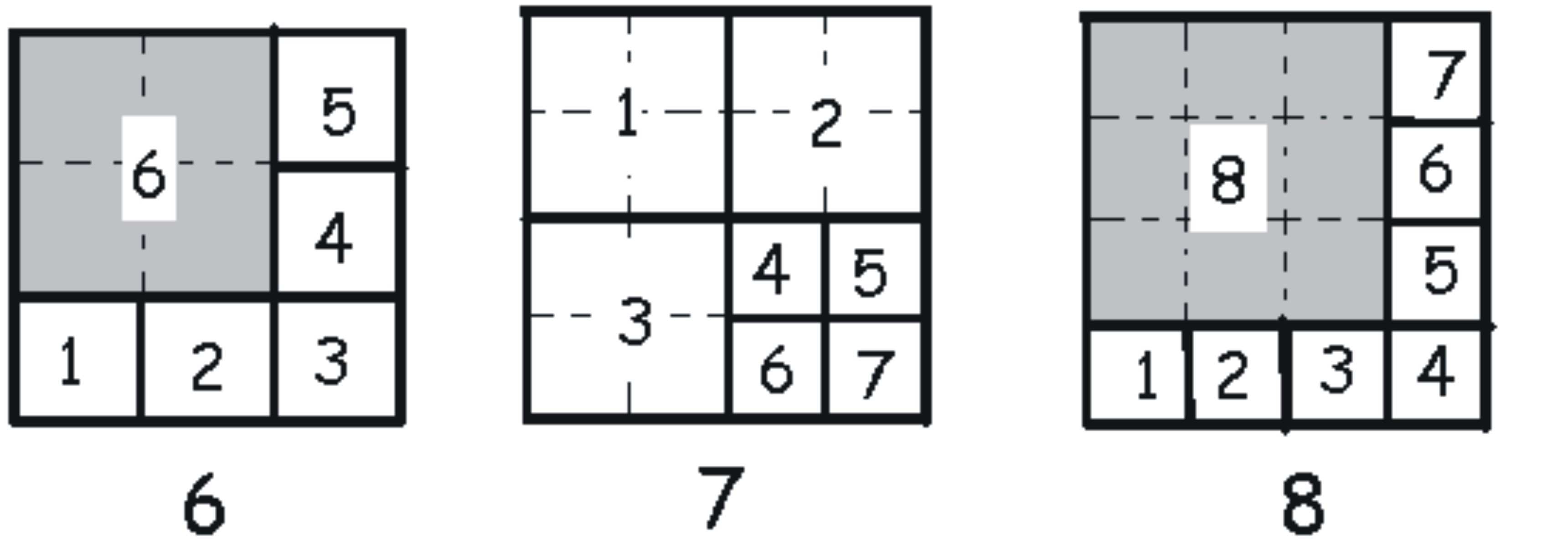 Így egy négyzetet a 6 darabról indulva feldarabolhatunk 6, 9, 12, 15, négyzetre. A 8 darabról indulva feldarabolhatjuk a négyzetet 8, 11, 14, 17, négyzetre. Összegezzünk!