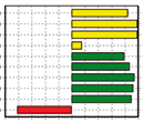 pontja: 53 Nagyapa: 12394 AMFÓRA JOYAU Apa: 14944 LAJOSMIZSEI SZÁLLÓ AMFÓRA Nagyanya: FR 0387117041 CHAPELLE LAJOSMIZSEI ZÁRT SZÁ 3209552996 (16558) TÉ grafikonja - - - - Nagyapa: US 0000297007 SIR