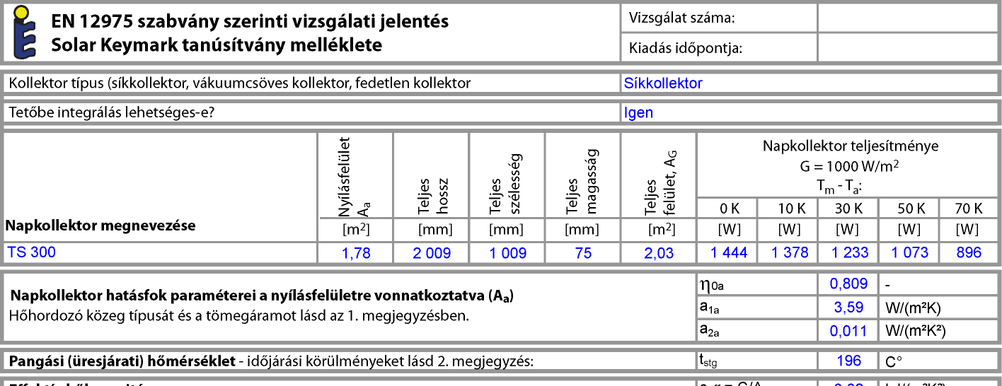 Mekkora a pangási hőmérséklet?