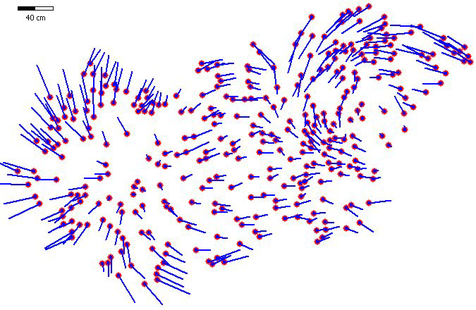 szórás terjedelem átlagos eltérés my mx mh Ty Tx TH dy dx dh Méretaránytényező (k) [ppm] 1. rendű (3D, 7 paraméter) 0,17 0,14 0,41 0,80 0,82 1,86 0,14 0,10 0,32-2,03 1.