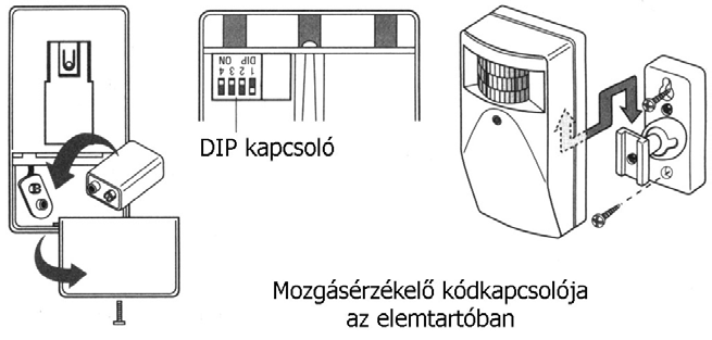 Figyelem! A mozgásérzékelőbe épített kódkapcsoló nem azonos kivitelű a kezelőpult és a nyitásérzékelő kapcsolóival.