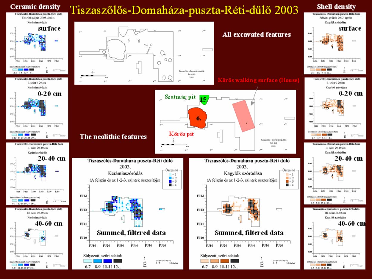 8 3. ábra: Tiszaszőlős-Domaháza, leletsűrűség Raczky P.