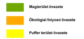 csökken. Növ ekszik az erdőterület (Eg) 6,22 ha-al.