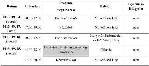 szep tem ber hó nap já ban is foly ta tó dik Szent ki rá lyon az Ál mom a CSA LÁD pro jekt meg va ló sí tá sa.