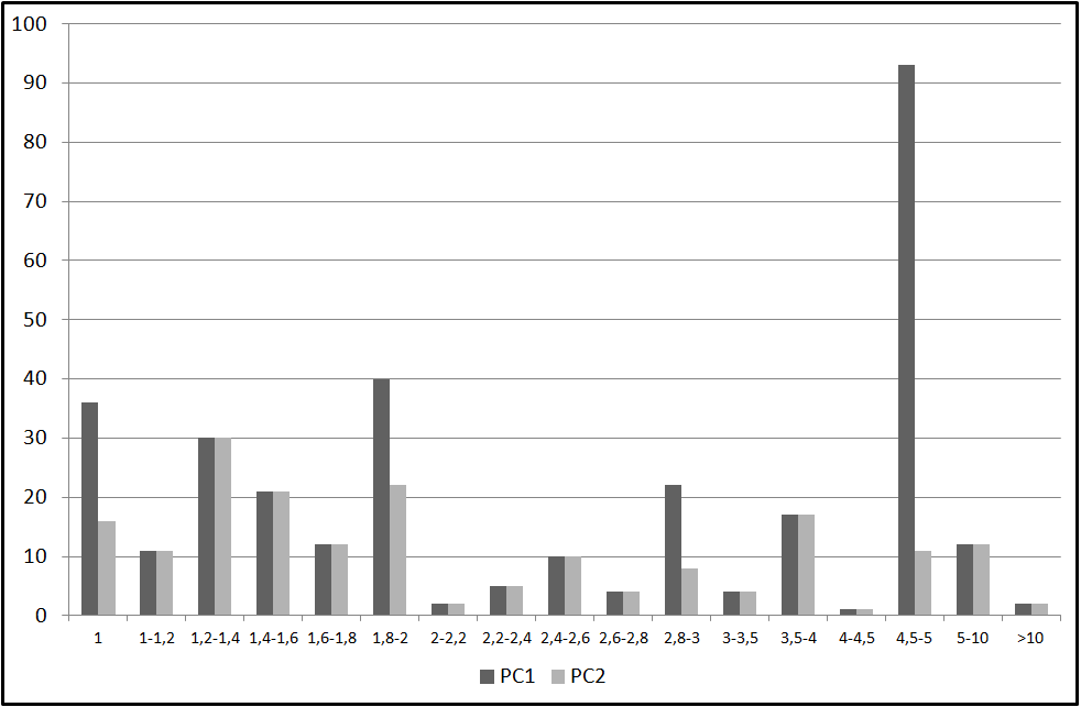 Mai és régi idők tenisze 231 3. ábra.