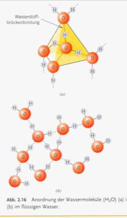 Hidrogénhidas kötésekben rejlik a magyarázat. Minden vízmolekula körül 4db H-hidas kötés alakul ki.