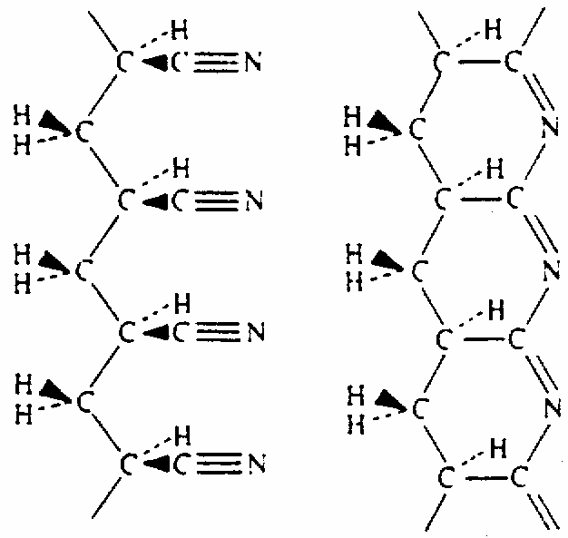 A nagy modulusú erısítıszálak közül az aramid (ARomatic polyamide) szálak a legelterjedtebbek. Ezekben a szénlánc aromás és nitrogén tartalmú csoportokból épül fel.
