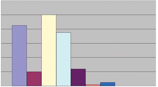 Csapágy, tereló -, lánc-, szíj- és hevedervezeték, siklótuskó, görgó, nagyerejú ütközó elemek, kaparók, bélelés ömlesztett anyagokat továbbító és tároló falakon, szerelvényekben.