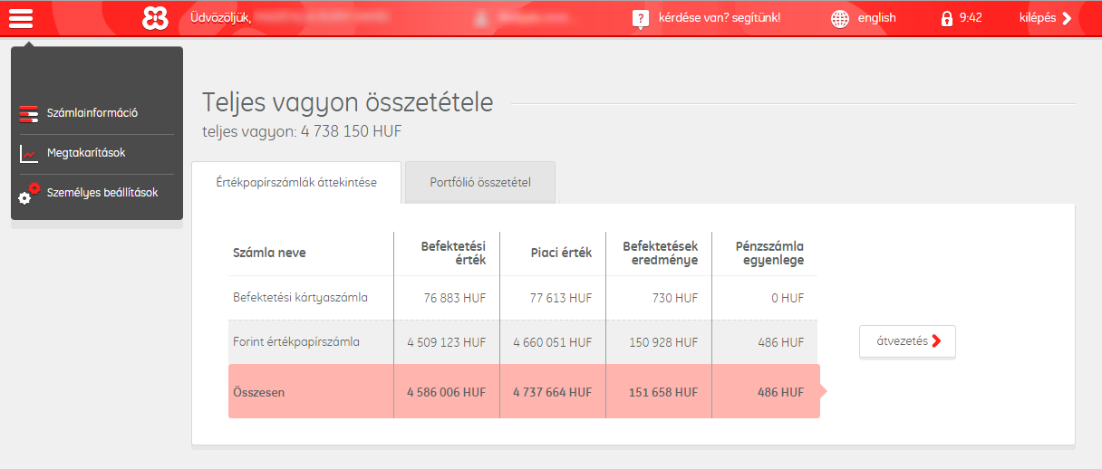 Befektetések áttekintése Az Ön által a Budapest Banknál vezetett, az Online Befektetési Rendszerében kezelt befektetéseinek és értékpapír számláinak aktuális adatait a Befektetések áttekintése