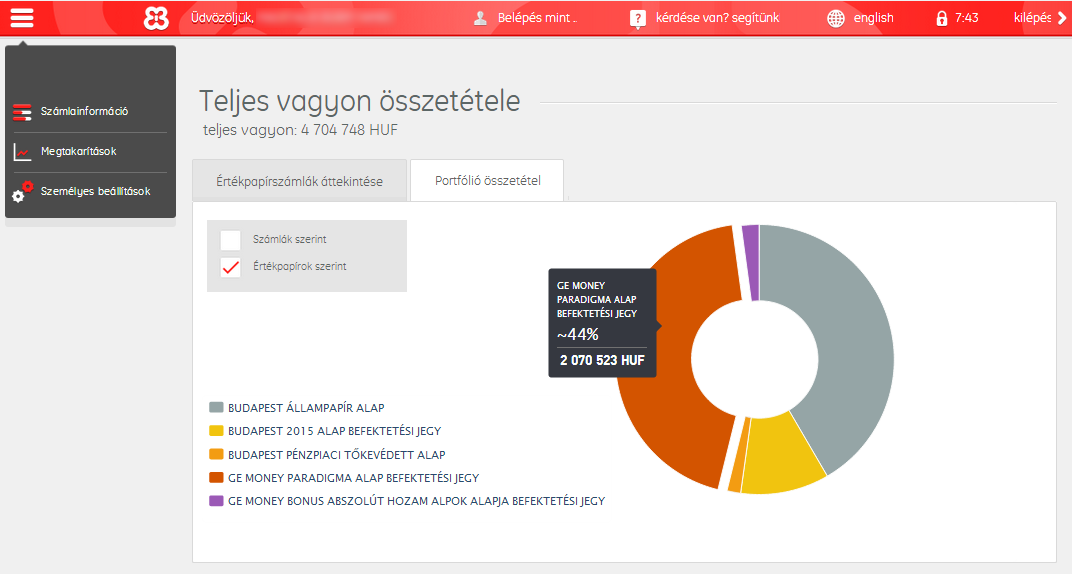 Portfólió összetétel: Teljes vagyonának megoszlását tekintheti meg számlánkénti vagy értékpapíronkénti megoszlás szerint.