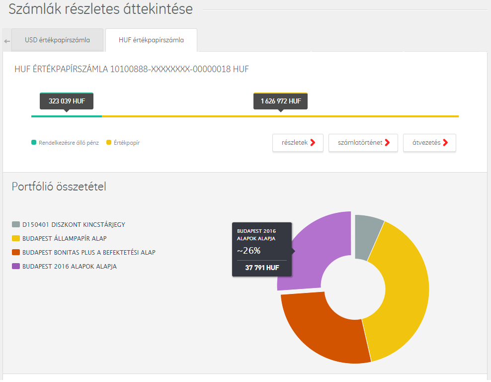 Számlák részletes áttekintése A vonalgrafikon a felhasználható és az értékpapírokba fektetett pénz mennyiségi megoszlása szerepel, mely alatt a számlával kapcsolatos