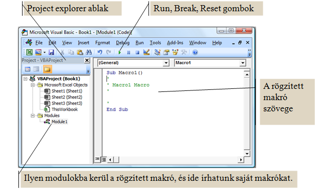 * Visual Basic szerkesztő ablakából (a már látott párbeszéd ablak nyílik meg) * A létrehozáskor megadott parancs (gyors)