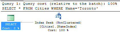 A MICROSOFT SQL SERVER 2012 ÉS A MICROSOFT SQL AZURE ALKALMAZÁSA 34. ábra - index Seek lekérdezési stratégia Első pillantásra talán ugyanolyannak látszik, mint az előző, de ez nem igaz.