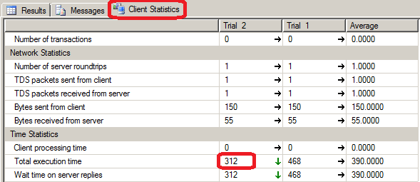 ADATKEZELÉS OTTHON ÉS A FELHŐBEN SELECT * FROM Osszevissza_datumok WHERE Datum='1848.03.15' A lekérdezési terv index nélkül nem meglepően egy Clustered Index Scan, teljes táblavégiggyaloglás.