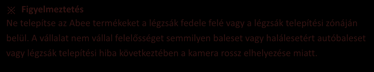 Telepítési javaslatok 1. Telepítse a terméket olyan közel a visszapillantó tükörhöz, amennyire lehetséges, hogy a legjobb képet kapja. (ahogy a képen látható) 2.