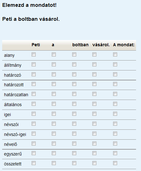 KUKTIN Erzsébet, VINKÓ Attila IKT-eszközök és e-learning a magyar nyelv és irodalom tanításában